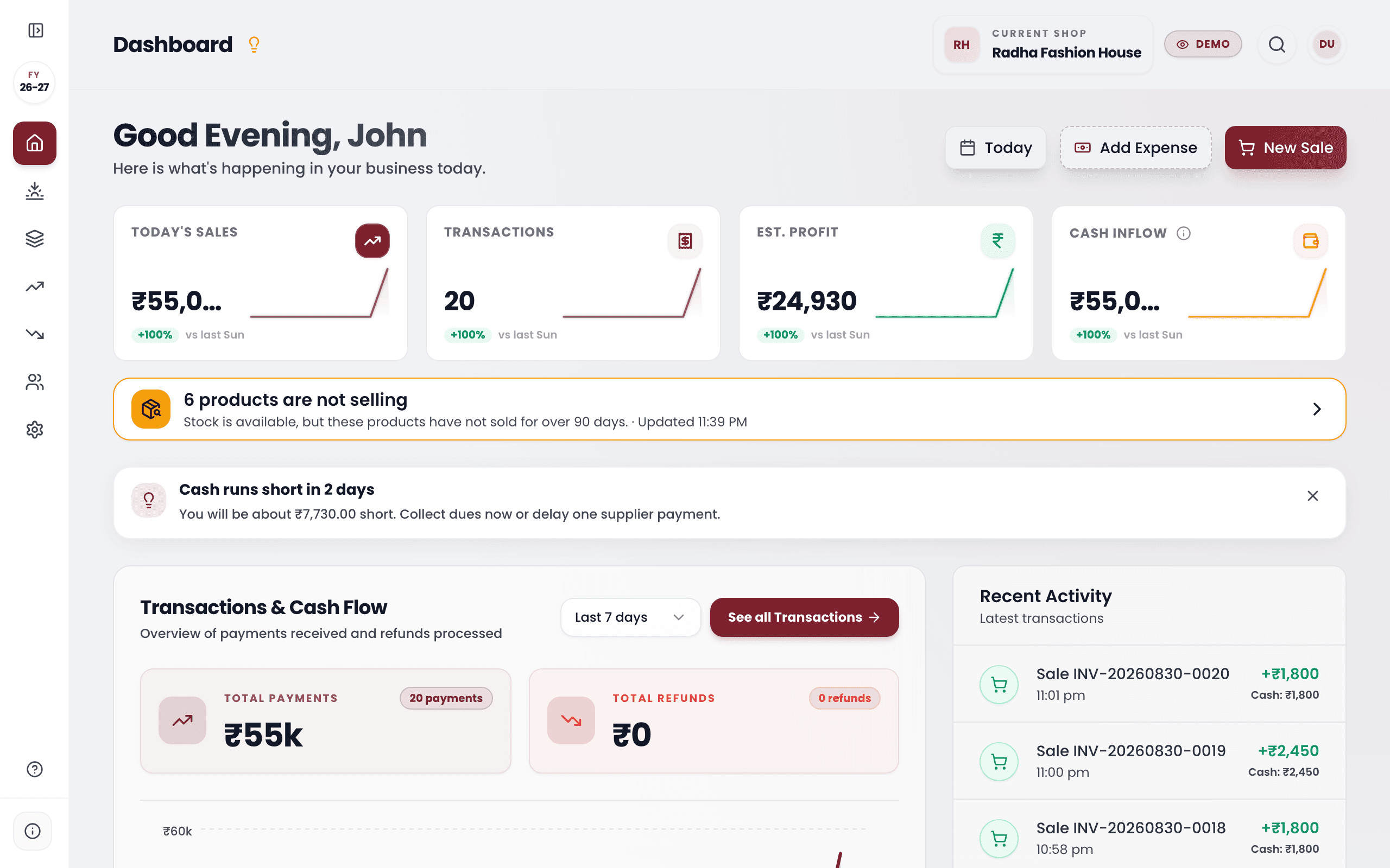 HisabLekha dashboard showing today's sales, transaction count, estimated profit and cash inflow
